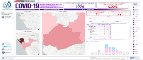 AVANCE DE LA VARIANTE DELTA COVID-19 EN LA LIBERTAD